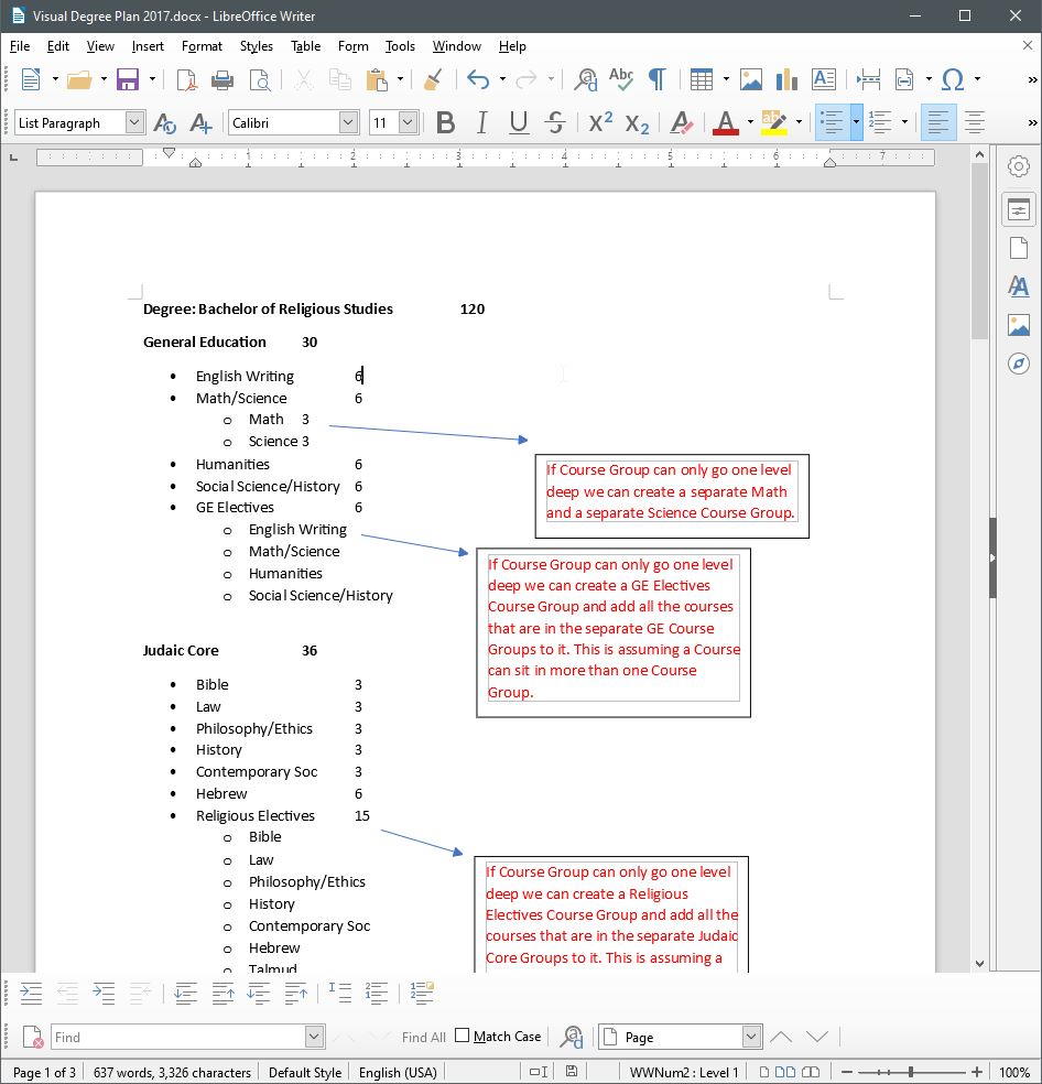 LibreOffice - Ways to save money on campus during a budget cut